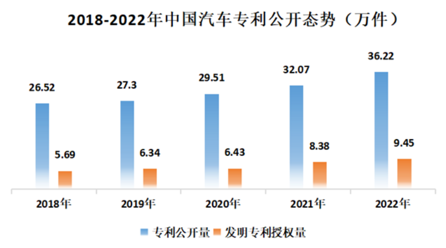 专利数据2.png