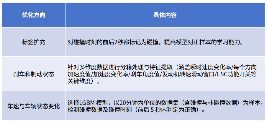 /uploads/image/2025/12/15/3f5c4ee207e241bdd42f615c03c506cc.png 3f5c4ee207e241bdd42f615c03c506cc.png