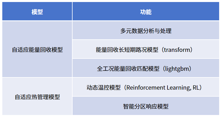 /uploads/image/2025/12/15/79d2fe304fcee5ab6d0010b7bb6c0774.png 79d2fe304fcee5ab6d0010b7bb6c0774.png