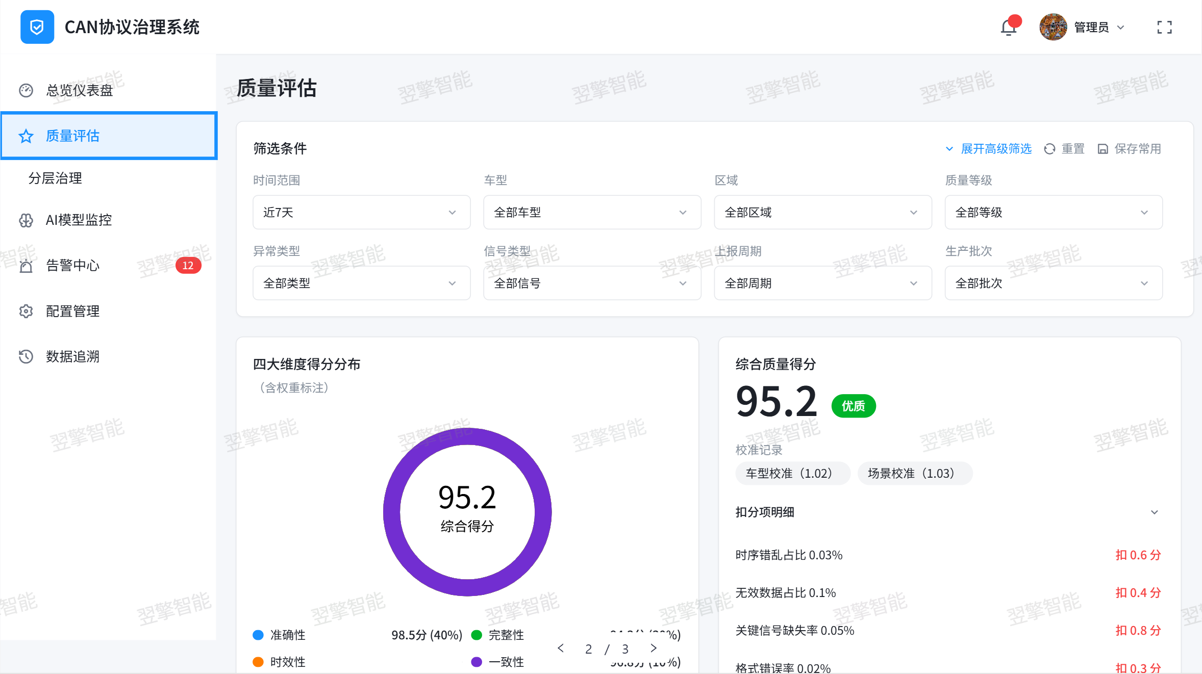数据页面展示样例--质量评估页面--水印.png